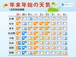 一番当たる 神奈川県箱根町の1時間毎の天気 ウェザーニュース