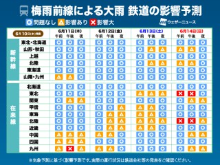 6月11日 木 東京都の明日の天気 ウェザーニュース