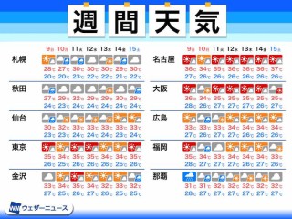 【一番当たる】福岡県八女市の最新天気(1時間・今日明日・週間) - ウェザーニュース