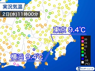 全国の天気予報 12月3日 木 の天気 関東は天気回復 北日本 北陸は雪や雨 ウェザーニュース